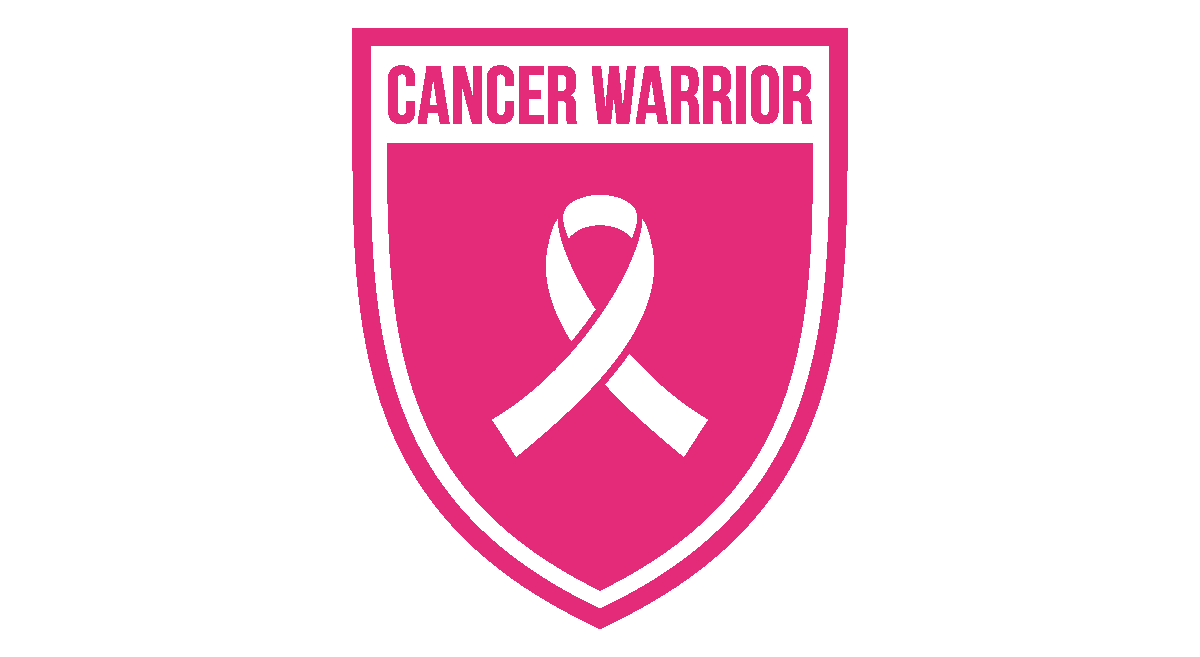 World Cancer Day