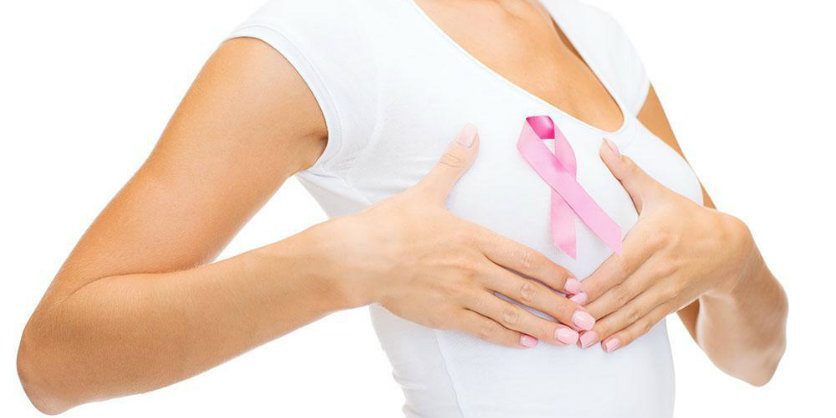 Breast self exam