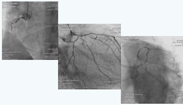 ISR-CTO Dr lokesh C